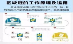 区块链农业商品化平台：重塑农业供应链的未来