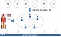   /guanjianci  排名前三的区块链平台：2023年全面解