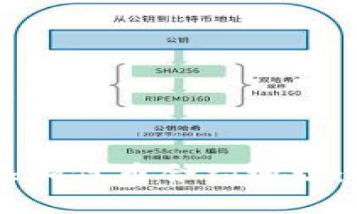如何在TPWallet中添加代币合约地址：简单步骤与实用指南