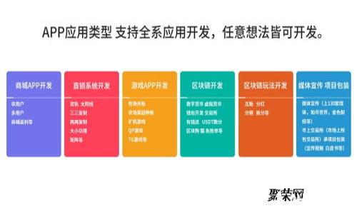
未来已来：一步踏入返币狗区块链货币的空投平台