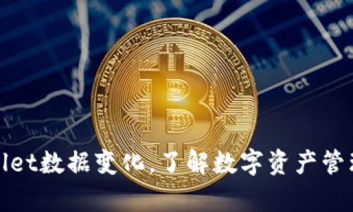 掌握tpwallet数据变化，了解数字资产管理的新趋势