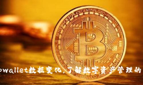掌握tpwallet数据变化，了解数字资产管理的新趋势