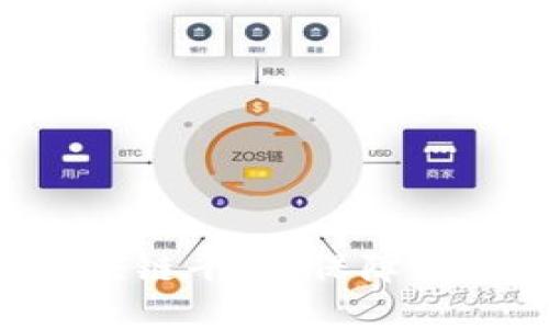 十大最安全的区块链平台，保障您的数字资产安全！