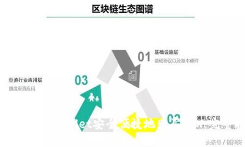 如何通过TPWallet安全便捷地购买TRX：完整指南