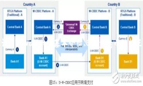 在这篇文章中，我们将详细介绍如何通过TPWallet平台出售BabyPig币（BABYPIG）。我们将从以下几个方面进行探讨: TPWallet的基本介绍、BabyPig币的特点、出售BabyPig币的步骤及注意事项。同时，我们也会回答一些相关的常见问题，以帮助您更加全面地了解这个过程。

如何通过TPWallet出售BabyPig币（BABYPIG）的完整指南