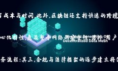   探索2023年最新区块链平台：未来金融的创新力