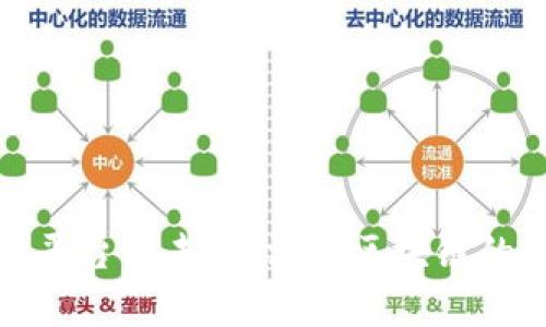 探索溯源平台的未来：没有区块链的解决方案