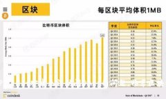 解决TPWallet安卓无法访问DApp的问题，畅享区块链