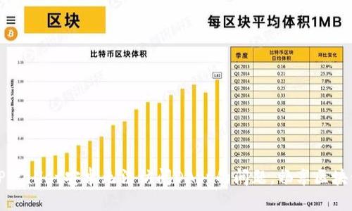解决TPWallet安卓无法访问DApp的问题，畅享区块链世界