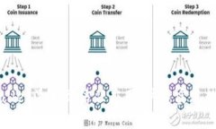 如何将TPWallet添加到信任应用，快速实现数字资产
