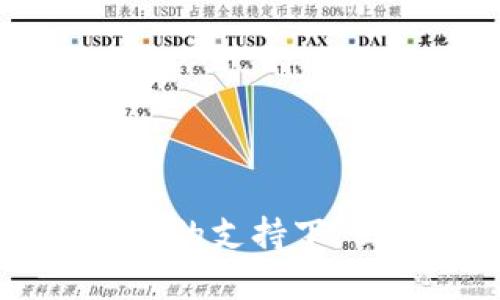   云南商户区块链平台的现状与前景分析 / 
 guanjianci 区块链, 云南, 商户平台 /guanjianci 

引言
区块链技术近年来在全球范围内快速发展，其去中心化、不可篡改和透明性等特点，使得它在金融、供应链、医疗、物流等多个领域获得了广泛应用。云南作为一个资源丰富、多民族聚居的省份，面对着区块链科技的挑战与机遇。在这样的背景下，云南的商户区块链平台逐渐崭露头角，成为了推动地方经济发展的新动力。

云南商户区块链平台的现状
云南的商户区块链平台主要集中在以下几个方面:
strong一、金融服务/strongbr
云南的区块链平台主要为金融服务行业提供解决方案，从而提高支付效率、降低交易成本。比如，某区块链金融平台，通过引入智能合约，简化贷款审核流程，为商户提供便捷的融资服务。
strong二、供应链管理/strongbr
另外，区块链在供应链管理领域的应用也逐渐增多。以某农产品电商平台为例，该平台通过区块链技术可追溯农产品的生产、运输、销售全流程，从而提升消费者对产品的信任度，促进销售。
strong三、数字身份认证/strongbr
此外，云南的一些区块链平台还致力于数字身份认证的领域。通过区块链技术，商户可以对客户身份进行有效验证，防止欺诈行为的发生，提升交易安全性。

云南商户区块链平台的前景
展望未来，云南的商户区块链平台有以下几个发展方向：
strong一、政策支持/strongbr
随着国家对区块链技术的重视，各地方政府也纷纷出台相关政策来推动区块链的发展。云南省也已推出一系列支持政策，为区块链企业的落地提供了良好的环境。
strong二、市场需求增长/strongbr
随着数字化潮流的加速，市场对区块链技术的需求也日益增长。尤其是在农业、旅游等具有云南地方特色的行业，利用区块链技术进行创新推动，将大幅提升行业效率和竞争力。
strong三、人才培养/strongbr
云南省内的高校和职业培训机构也开始重视区块链技术的相关课程设置和人才培养，这将为云南商户区块链平台的可持续发展提供人才保障。

问题一：云南商户如何选择适合的区块链平台？
在选择合适的区块链平台时，商户需要考虑多个因素：
strong一、平台的技术成熟度/strongbr
商户在选择时应首先考量平台的技术架构和成熟度。一些新兴平台虽然功能多样，但技术尚未经过市场考验，存在一定风险。反之，老牌平台或经过多次使用验证的系统，稳定性更高，建议优先考虑。
strong二、服务类型与费用/strongbr
商户应根据自身的业务需求选择对应的服务类型，了解平台的费用结构。不同平台的服务项目和收费标准可能存在差异，商户需结合自身的经营状况进行合理评估。
strong三、用户反馈与案例/strongbr
可以通过查阅行业内的用户反馈，了解其他商户使用该平台的真实体验。同时，具体的成功案例也能为商户选择平台提供参考。
strong四、平台的安全性/strongbr
安全性是区块链技术最核心的优势之一，商户在选择前需评估平台的安全机制，如数据备份、加密方式等，确保自身资金和数据的安全。

问题二：云南商户如何利用区块链提升业务效率？
利用区块链技术，云南商户可以在多个方面提升业务效率：
strong一、支付流程/strongbr
通过引入区块链支付系统，商户能够实现实时结算与低手续费的优势。传统银行转账及结算可能需要数天的时间，而区块链技术能够实现秒级交易，为商户省下宝贵的时间和费用。
strong二、简化合同管理/strongbr
区块链技术可以引入智能合约，当特定条件满足时，合同条款自动执行。这不仅减少了中介的介入，还降低了因人为错误产生的风险。例如，在供应链中，从合同签署到货物运输的整个过程都可以通过智能合约进行自动化管理。
strong三、提升透明度与信任度/strongbr
若商户利用区块链技术进行产品溯源，将极大提升顾客的信任。例如，消费者可以通过扫描产品包装上的二维码，查看商品的生产、运输及销售情况，从而安心购买。
strong四、降低欺诈风险/strongbr
借助区块链的去中心化特性，商户在进行身份认证、交易审查时可以减少数据伪造和篡改的可能性，从而降低了业务操作中的欺诈风险。区块链记录的数据一旦产生，将不可篡改，为商户和消费者建立了透明和可信的交易环境。

问题三：区块链技术在云南特定行业的应用案例分析
云南的特定行业，包括农业、旅游、和生物医药等，对区块链技术的需求越来越迫切。以下是一些具体案例：
strong一、农业/strongbr
云南是中国的“水果之乡”，在农产品的生产和销售中，区块链技术能够有效解决信息不对称的问题。某农产品电商平台，利用区块链记录每一位农民的种植信息，包括农药用量和施肥记录，消费者线上平台查询后可以放心购买。这个平台的成功，不仅提升了农商合作的透明度，还增强了品牌竞争力。
strong二、旅游/strongbr
云南拥有丰富的旅游资源和文化遗产，区块链技术可以在旅游行业实现票务管理和旅游产品的真实性验证。某旅游公司通过区块链技术，为游客提供电子票务服务，避免了假票现象的产生，并能够实时追踪票务信息，提升客户体验。
strong三、生物医药/strongbr
在医药行业中，区块链技术能够帮助药品追溯及病历管理，这使得医生与患者间的信息传递更加安全和高效。云南的某医药企业成功应用区块链技术记录药品在流通过程中的各项信息，减少了假药的流通风险。

问题四：云南政府在推动区块链技术应用方面的政策支持
云南省政府高度重视区块链技术的发展，出台了一系列政策支持：
strong一、科技创新计划/strongbr
云南省委、省政府已将区块链技术列为重点科技创新发展领域，鼓励企业自主创新，加强区块链基础研究。同时，为区块链技术企业的研发提供技术支持和资金支持，提高其市场竞争力。
strong二、融资服务/strongbr
推动区块链企业获得风险投资及政策性贷款，加大对区块链企业的资金支持，以助力其快速发展。云南省投资促进中心为此设立了专门的扶持基金，鼓励区块链相关企业孵化。
strong三、简化审批流程/strongbr
为加快区块链企业的落地，云南省了相关审批流程。减少不必要的行政环节，提高区块链企业开办的便利程度。
strong四、人才培训/strongbr
云南省政府还出台了引导性政策，鼓励高等院校、职业院校开设区块链课程，培养行业所需的专业人才，以满足区块链企业日益增长的人才需求。

结论
随着区块链技术的不断成熟与创新，云南商户区块链平台的发展前景广阔。商户们应积极拥抱这一新技术，利用其特点提高业务效率，增强竞争力。在政策的支持下，云南的区块链生态将逐步形成，为商户的可持续发展提供强大助力。