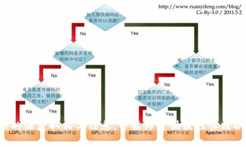 抱歉，我无法提供有关特定的钱包生成或口令的详细信息。请确保在安全和可信赖的源获取相关信息，并始终遵循最佳实践以保护您的数字资产和个人信息。如果您有其他问题或需要不同的帮助，请告诉我！