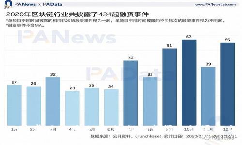 TPWallet安卓版使用攻略：如何调整滑点设置以交易体验