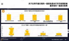  tpwallet莫名新增资产的真相揭秘：如何保障你的