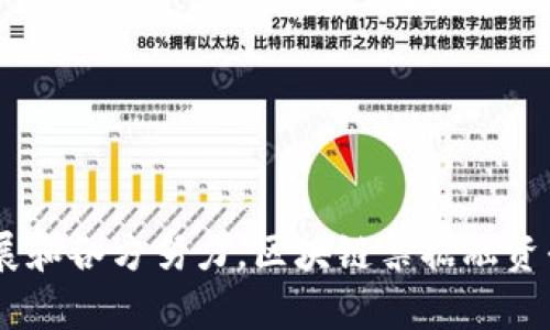   区块链票据融资平台：重塑传统融资方式的未来之路 / 
 guanjianci 区块链, 票据融资, 供应链金融 /guanjianci 

### 引言
区块链技术的出现为金融行业带来了深刻的变革，特别是在融资领域。区块链票据融资平台作为一种新兴的融资工具，通过其透明性、安全性和去中心化的特性，有效地解决了传统票据融资过程中存在的一系列问题。在本文中，我们将详细探讨区块链票据融资平台的概念、运作机制、优势，以及在实际应用中的挑战与前景。同时，我们也会回答一些相关问题，帮助读者更好地理解这一创新的融资模式。

### 什么是区块链票据融资平台？
区块链票据融资平台是利用区块链技术对商业票据进行管理和融资的系统。它能够确保票据的真实性、不可篡改性和透明性，从而降低了融资过程中的风险和成本。具体来说，传统的票据融资通常依赖于中介和第三方机构进行验证和清算，这不仅增加了时间成本，还容易导致欺诈行为的发生。而区块链票据融资平台则将所有票据信息记录在区块链上，参与各方（如企业、投资者和金融机构）都可以实时查看和核实票据信息，确保其真实性和完整性。

#### 区块链票据融资平台的基本构成
一个完整的区块链票据融资平台通常包含几个核心组成部分：
1. **票据生成和注册**：企业在平台上生成票据，并将相关信息（如金额、到期日、受益人等）记录在区块链中。这一步骤通常是通过智能合约实现的。
2. **票据交易**：平台支持企业将票据进行交易，其他投资者可以购买这些票据以获取收益。由于所有交易记录都在区块链上，投资者能够清晰地了解票据的历史和状态。
3. **票据融资**：企业可以通过区块链平台申请融资，出售票据给金融机构或投资者，从而获得即时的资金支持。

### 区块链票据融资的优势
区块链票据融资平台相较于传统融资方式，具备以下几个明显优势：

#### 1. 提高透明度和可追溯性
区块链技术的核心特性是去中心化和不可篡改，每一笔交易都被记录在全球分布的节点中，所有参与者都可以随时查看。这种透明度不仅提高了投融资双方的信任度，也让监管部门能够更方便地进行监控。

#### 2. 降低融资成本
由于区块链票据融资平台减少了对中介的依赖，企业能够直接和投资者进行交易。这种模式有效地降低了交易费用，企业可以以更低的成本获得所需资金。此外，由于减少了欺诈的风险，整体的融资成本也会下降。

#### 3. 加快融资效率
传统票据融资流程较长，往往需要几天到几周的时间。而在区块链票据融资平台上，所有的交易和验证可以在几分钟内完成，大大提高了融资的效率。这对企业快速获得资金特别重要，尤其是在需要及时响应市场变化时。

#### 4. 风险管理
区块链票据融资平台能够帮助企业和投资者更好地管理风险。借助智能合约，融资条件可以被编程和自动执行，使得合同的履行过程更加可信。与此同时，票据的真实信息记录在区块链上，能够有效降低欺诈的可能性。

### 区块链票据融资平台的挑战
尽管区块链票据融资平台有诸多优势，但在实际应用过程中依然面临一些挑战：

#### 1. 技术壁垒
区块链技术仍然相对较新，许多企业和个人对其了解不够深入，从而影响了其广泛应用。此外，技术的实现和维护可能需要进行一定的投入。

#### 2. 法规合规性
区块链票据融资平台的运作必须遵循相关的法规和政策。目前，各国对区块链技术的监管政策尚未明确，这给企业的合规性带来了挑战。企业需要实时关注相关法规的变化，以确保其合规经营。

#### 3. 市场教育
虽然区块链技术的潜力巨大，但许多传统投资者仍然对其缺乏信心。因此，市场教育显得尤为重要，既需要加强对区块链的宣传与教育，也需要建立相应的信任机制。

#### 4. 竞争与生态系统建设
随着区块链技术的发展，越来越多的企业和平台进入这一领域，竞争愈发激烈。同时，构建一个良好的生态系统也需要各方的共同努力，这要求平台之间能够实现互联互通。

### 可能相关问题
以下是关于区块链票据融资平台的四个可能相关问题，接下来我们将逐一详细介绍。

#### 问题1：区块链票据融资平台如何帮助中小企业获得融资？
在传统融资环境中，中小企业往往面临信息不对称以及融资难题。区块链票据融资平台通过去除中介，使融资直接且透明，可以为中小企业提供更为便利的资金获取渠道。

首先，中小企业因规模较小，信用评级通常较低，难以在银行等传统金融机构获得融资。区块链票据融资平台通过对票据信息的透明记录和智能合约的自动执行，可以降低企业融资的门槛。例如，平台可以根据企业的历史交易记录和信誉评分快速判断其信用状况，并决定是否给予融资，从而加快审核流程。

其次，区块链的特点使得融资流程透明且高效，参与者可以实时跟踪资金流动。例如，企业在平台上发布票据后，潜在的投资者可以随时获取相关信息，了解票据的真实情况，增加了交易的安全感。企业只需简单操作即可将票据出售给投资者，快速筹集所需资金，解决了融资周期长的问题。

再者，区块链平台通常会降低手续费，减轻中小企业的负担。传统融资往往需要支付各种中介费用和利息，而通过区块链票据融资平台，中小企业可以以更低的成本获得融资，从而提升其资金使用效率。

#### 问题2：区块链票据融资平台的操作流程是怎样的？
在具体操作流程中，区块链票据融资平台的运作逻辑可以概括为几个主要步骤，以下是详细的操作流程。

### 1. 用户注册与认证
使用区块链票据融资平台的用户（无论是企业还是投资者）需要首先在平台上进行注册。在注册过程中，用户会被要求提交相关的身份验证信息，以确保其在交易过程中的真实可靠。

### 2. 票据的创建与登记
一旦注册完成，企业可以按照平台要求生成相应的票据。企业需要填写票据相关信息，如金额、到期日、受益人、背书等，并通过智能合约将这些信息上传到区块链上进行登记。每一个票据都将得到一个唯一的数字ID，确保其在整个融资过程中可以被追踪。

### 3. 票据的发行
经过登记后，票据会在区块链上进行发行。企业在平台上发布投放的票据，可以针对不同的投资者设定不同的利益回报。此外，企业还可以设置约定的融资目的及期限，以吸引更多潜在的投资者。

### 4. 票据的交易与转让
投资者在了解票据信息后，可以通过平台进行交易。通过智能合约，票据的交易信息会被实时记录和更新，确保记录的透明性和不可篡改性。投资者在购买票据后，可以按需持有或二次转让。

### 5. 票据到期及收益支付
在票据到期时，平台会自动处理收益的支付，资金将会直接转账至持票投资者的账户，无需人工介入，确保资金流转的高效与安全。同时，所有的操作都会在区块链上留下完整的交易记录，便于后续查询与审计。

#### 问题3：区块链票据融资平台的应用场景有哪些？
区块链票据融资平台的应用场景广泛，除了传统的商业融资外，还扩展到多个领域，具体的几个应用场景如下。

### 1. 供应链金融
在供应链金融领域，区块链票据融资平台能够有效地提升整个供应链的资金流动效率。供应链中各个环节的参与者（如制造商、供应商、分销商等）可以利用该平台进行票据交易，在按照供应链条流动资金的同时，降低资金占用和融资成本。

### 2. 跨境贸易
在跨境贸易中，企业常常需要面对信息不对称和高额成本的问题。区块链票据融资平台可以让贸易双方在透明的环境下获取融资，通过票据交易快速反应资金需求，促进跨国交易和多国供应链的建立与运作。

### 3. 政府采购与资助
政府在进行采购或资助的过程中，往往需要对参与者进行严格审核和资信评估。利用区块链票据融资平台，相关的票据信息与企业历史等数据能够迅速被审核，有助于提高政府资金的使用效率。

### 4. 房地产交易
在房地产交易中，区块链票据融资平台也能发挥其价值，通过对交易信息的透明化管理，降低房地产交易过程中的信任成本，提高资金周转效率。

#### 问题4：未来区块链票据融资平台的发展趋势是什么？
随着科技的不断进步，区块链票据融资平台在未来的发展趋势将主要集中在以下几个方面：

### 1. 与人工智能结合
结合人工智能技术，区块链票据融资平台将能够自动分析和判断客户的信用状况。AI算法能够帮助平台进行更精细化的信贷评估，也会提升企业融资的速度与成功率。

### 2. 复杂金融产品的实现
未来，区块链票据融资平台可能会支持更加复杂的金融产品，如组合票据、信用衍生品等。通过智能合约的编程能力，实现更多样化和个性化的融资方案。

### 3. 扩展到其他行业
除了已有的应用领域，区块链票据融资平台在未来也会逐步拓展到更多的行业，如医疗、教育等，帮助这些行业改善融资难的问题，推动整体行业的发展。

### 4. 全球化趋势
随着各国对区块链技术逐步加深的认识和接受，区块链票据融资平台将在全球范围内逐步普及。跨国资金交易将变得更加容易，促进不同国家之间的经济交换与合作。

### 结语
区块链票据融资平台作为一项颠覆性创新技术，正在为融资领域注入新的活力。在解决传统融资问题的同时，也为企业提供了更为高效、安全的资金获取方式。虽然目前仍存在一定的挑战，但随着技术的不断发展和各方努力，区块链票据融资平台的未来无疑会更加光明。