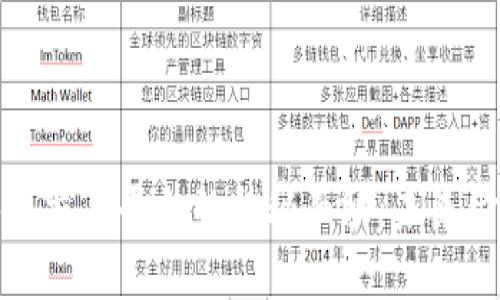 揭开新区块链交易平台的神秘面纱：未来金融的颠覆者