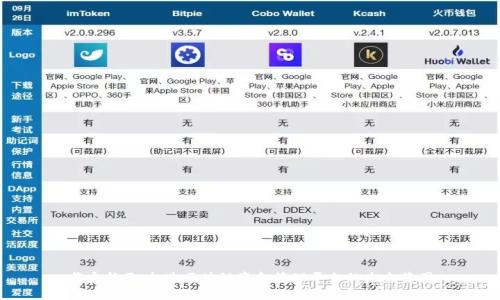 雄安新区：打造区块链资金管理平台的未来蓝图