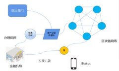 探索社区生态区块链平台：构建未来数字经济的