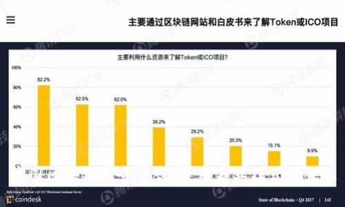中国区块链商务平台：重塑商业模式的未来