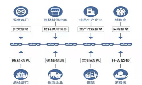 揭开区块链之谜：探索区块链平台的核心技术