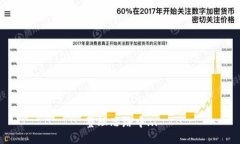 整理思路中...