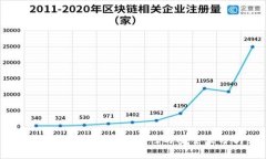 冷钱包在中国的合法性与安全性分析