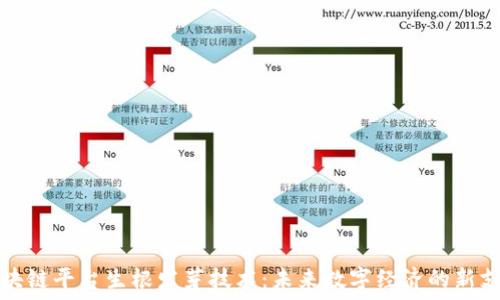   
区块链平台生根发芽技术：未来数字经济的新支柱
