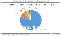 探索区块链平台中的流动池算法：技术、应用与