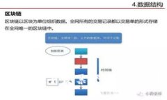 打造安全高效的区块链电子发票登录平台：未来