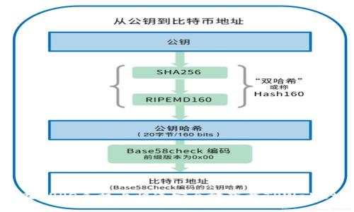 如何在OPPO手机上快速安全地下载TPWallet应用
