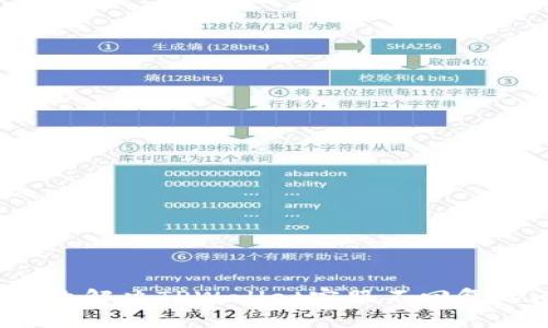 如何高效解决TPWallet客服不回复的问题？