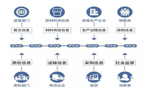 如何选择合适的TPWallet提币通道？