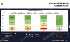 公安可以冻结TPWallet吗？==================在当前数字