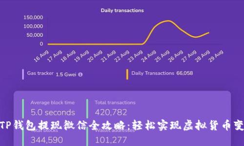 : TP钱包提现微信全攻略：轻松实现虚拟货币变现