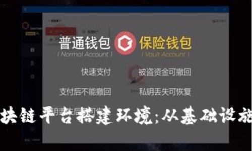 全面解析区块链平台搭建环境：从基础设施到应用开发
