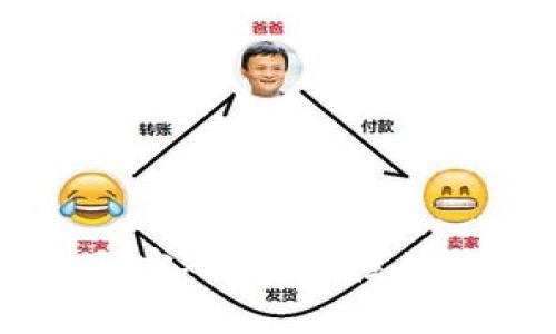 TPWallet密钥与密码：安全性的关系与使用技巧