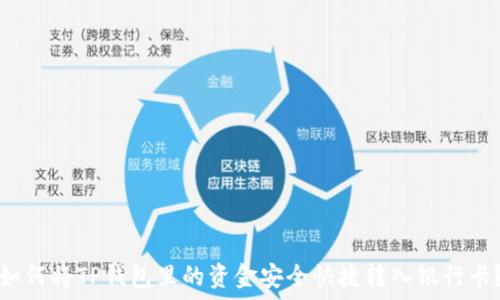   
如何将TP钱包里的资金安全快捷转入银行卡？