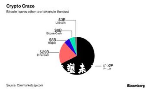 开源区块链平台：重塑未来科技的基础设施