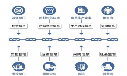 2023年中国三大区块链平台排名：未来数字经济的领航者