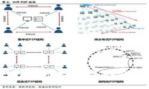 探索数藏平台：如何使用区块链地址进行数字资产管理