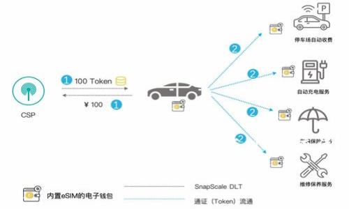 区块链交易平台源码的含义及其重要性

在当今数字货币蓬勃发展的时代，区块链交易平台成为了人们最关注的领域之一。随着比特币、以太坊等数字资产的广泛应用，越来越多的人希望参与到这个充满潜力的行业中。而区块链交易平台源码则是构建这些平台的基础，可以说它是数字货币交易生态系统中不可或缺的部分。

什么是区块链交易平台源码？