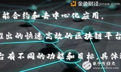 区块链的技术平台有很多，以下是一些著名的区