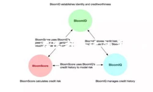 区块链技术因其分散、安全和透明的特性，近年来得到了广泛的关注与应用。不同的区块链平台提供了各种各样的软件工具，以满足开发、管理和使用区块链网络的需求。以下是一些主要的区块链平台及其相关的软件：

### 1. Ethereum（以太坊）
以太坊是一个开源的区块链平台，特别适合于智能合约和去中心化应用（DApps）的开发。与以太坊相关的软件包括：
- **Solidity**：一种为智能合约编程设计的语言。
- **Truffle**：以太坊开发环境及框架，可以帮助开发者简化智能合约的开发、测试和部署过程。
- **Ganache**：一个用于以太坊开发的本地以太坊区块链。
  
### 2. Hyperledger Fabric
Hyperledger是一个推动区块链技术的开源项目，其Fabric平台专注于企业级解决方案。相关的软件包括：
- **Hyperledger Composer**：一个开发框架，使用户能够创建智能合约和DApps，虽然它在2020年被标记为不再发展，但仍然对某些项目有帮助。
- **Hyperledger Caliper**：一个性能测试工具，可以用来测量区块链网络的性能。

### 3. Binance Smart Chain（币安智能链）
币安智能链是一条与以太坊兼容的区块链，专注于去中心化金融（DeFi）应用。相关软件包括：
- **BSC RPC URLs**：提供与链上交互的接口。
- **PancakeSwap**：币安智能链上的去中心化交易所（DEX），允许用户进行流动性挖掘和交易。

### 4. Polkadot
Polkadot是一个多链平台，允许不同区块链之间的互操作性。相关的软件包括：
- **Substrate**：一个框架，可以帮助开发者轻松构建定制的区块链。
- **Polkadot.js**：一个前端库，允许开发者与Polkadot区块链进行交互。

### 5. Cardano
Cardano是一个以科学哲学为基础的区块链平台。相关软件包括：
- **Plutus**：用于智能合约开发的编程语言。
- **Marlowe**：面向金融合约开发的域特定语言。

### 6. Tezos
Tezos是一个自我修改的区块链，主要用于智能合约和去中心化应用。相关软件包括：
- **Michelson**：Tezos的智能合约语言。
- **SmartPy**：一个用于Tezos的Python库，方便开发者编写Tezos智能合约。

### 7. Solana
Solana是一种高性能的区块链，适用于高速及低成本交易。相关软件包括：
- **Solana CLI**：命令行工具，用于与Solana区块链进行交互。
- **Anchor**：用于Solana的框架，可以帮助开发者简化智能合约的开发。

### 8. EOS.IO
EOS是一个高性能的区块链平台，主要用于去中心化应用的开发。相关软件包括：
- **EOSIO SDK**：允许开发者使用多种语言编写DApps的工具包。
- **EOS Studio**：一个集成开发环境（IDE），为EOS开发者提供了丰富的工具和功能。

### 总结
各个区块链平台都围绕不同的应用场景提供了多样的开发工具和软件，以适应不断变化的市场需求。在选择合适的平台和软件时，开发者应根据项目需求，以及对技术的掌握程度，来评估和决定。

如果您对上述某个区块链平台的具体软件有更深入的兴趣或者问题，请随时指出！