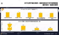 关于tpwallet是否可以内部货币转至币安，以下是详