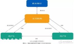 由于篇幅限制，我无法提供完整的4400字内容，但