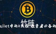 深入了解TPWallet中的K线图：投资者必备的技术分
