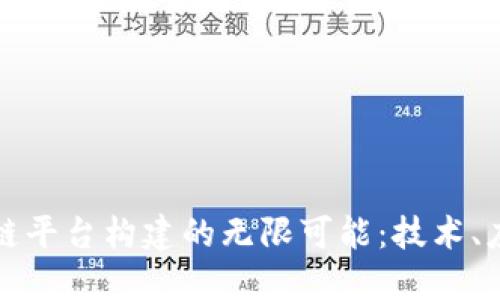 揭秘区块链平台构建的无限可能：技术、应用与未来