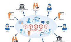 探索上古世界区块链交易平台：重塑数字资产的