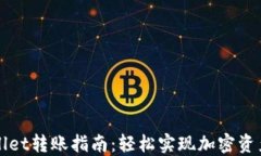 TPWallet转账指南：轻松实现加密资产转移