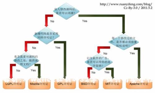 深入解析：TPWallet私钥的32字节设计与安全性分析
